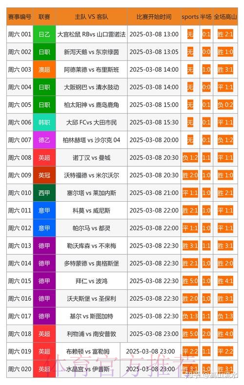 如何选择靠谱的世界杯下注网站 如何选择靠谱的世界杯下注网站