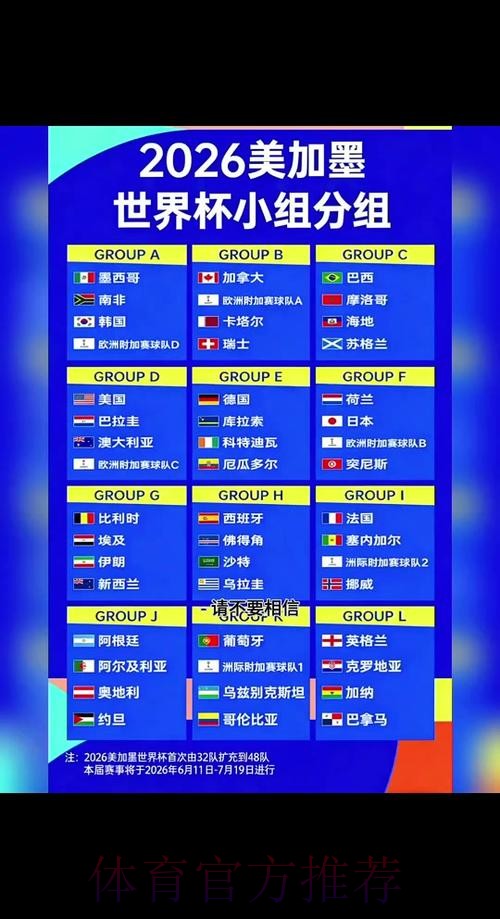 2026世界杯每日赛程今日完整安排免费观看