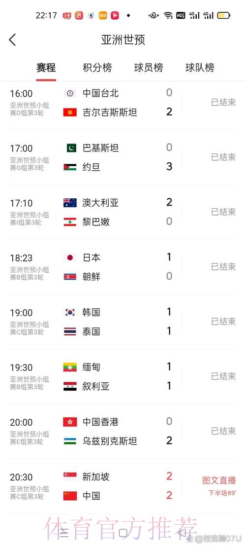 世界杯比赛比分最新动态汇总